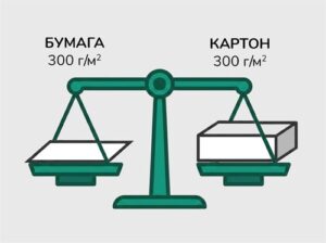 Бумага или картон